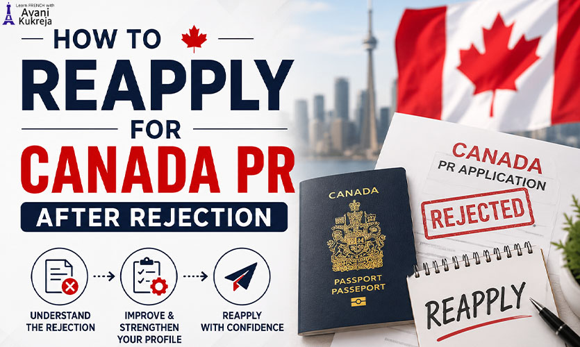 How to reapply for Canada PR after application rejection with passport, Canada PR application, and reapplication guide