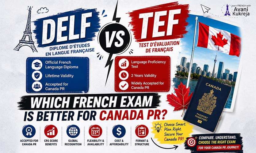 DELF vs TEF French exam comparison for Canada PR applicants