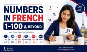 Numbers in French from 1 to 100 and beyond