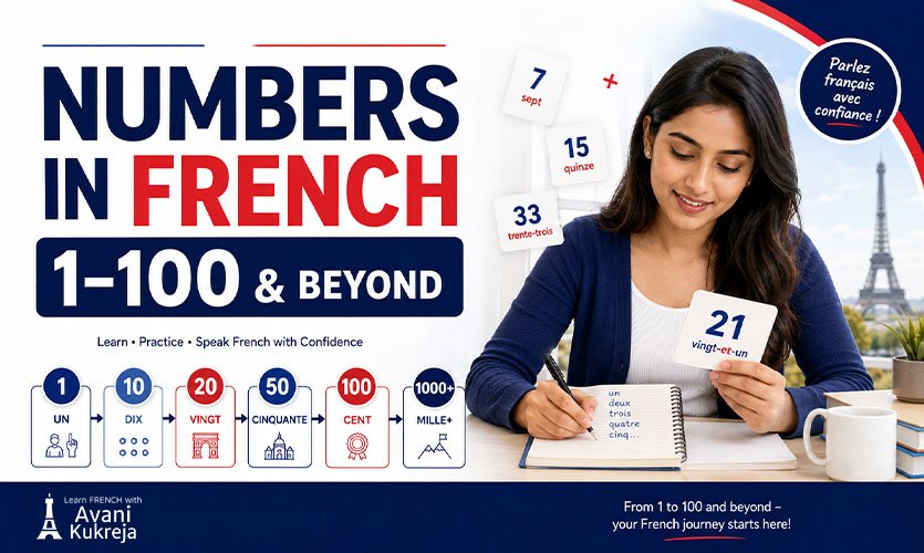 Numbers in French from 1 to 100 and beyond