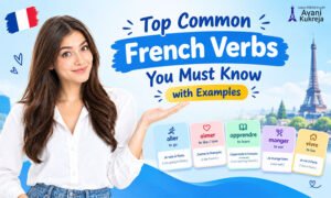 Common French verbs with examples, including aller, aimer, apprendre