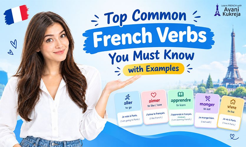 Common French verbs with examples, including aller, aimer, apprendre